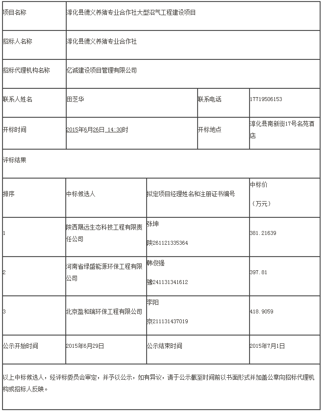 QQ圖片20151111164643.png QQ圖片20151111164643.png