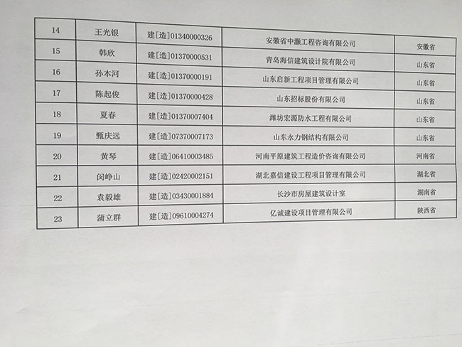 情況說明 情況說明