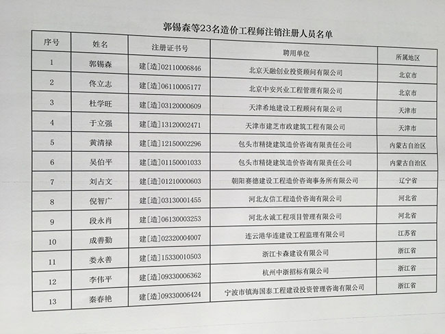 情況說明 情況說明