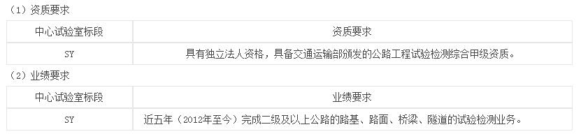 中心試驗室標段投標人資格要求 中心試驗室標段投標人資格要求