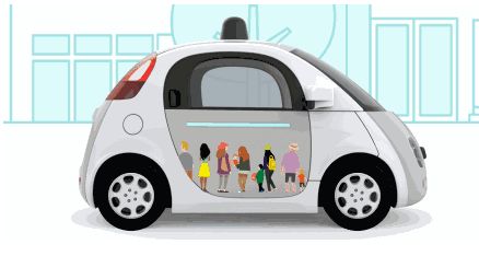 共享汽車 共享汽車