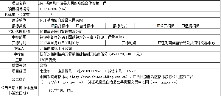 QQ截圖20171018100135.png QQ截圖20171018100135.png