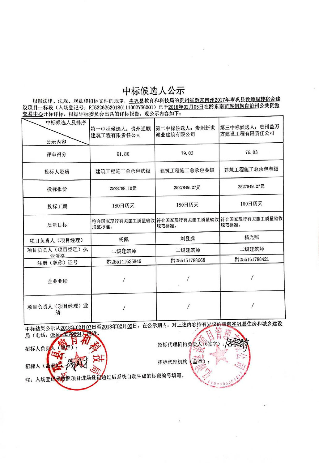 中標候選人公示 中標候選人公示