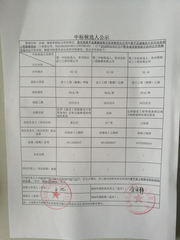 中標候選人公示