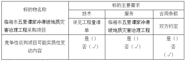 采購項目的主要需求及談判可能實質性變動內容 采購項目的主要需求及談判可能實質性變動內容