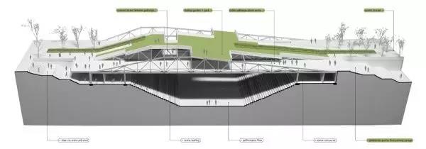 工程造價(jià) 工程造價(jià)