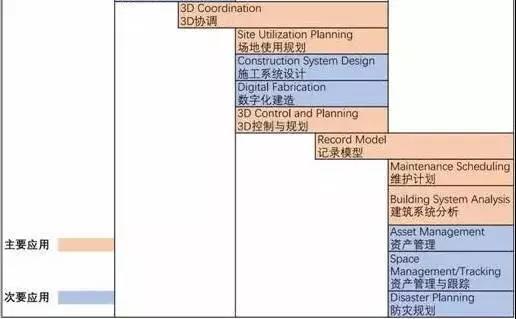 造價(jià)咨詢 造價(jià)咨詢