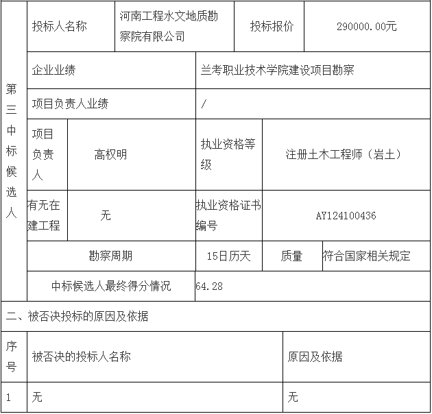 鄧州市婦幼保健院整體搬遷項目勘察、設計、監理（第一標段：勘察）