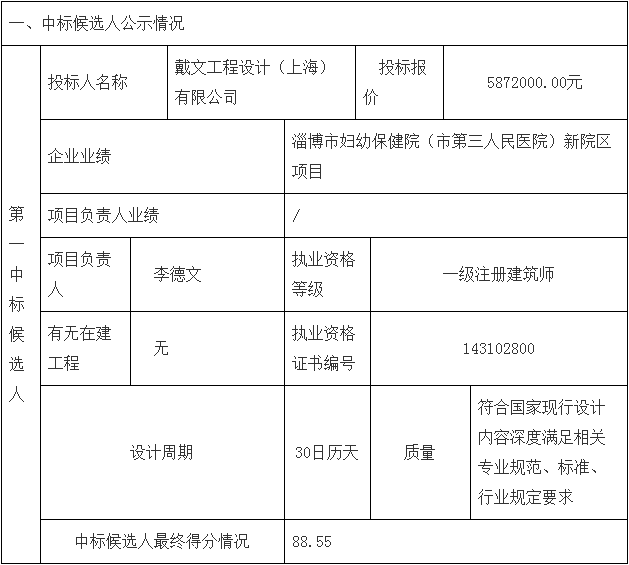鄧州市婦幼保健院整體搬遷項目勘察、設計、監理（第二標段：設計）