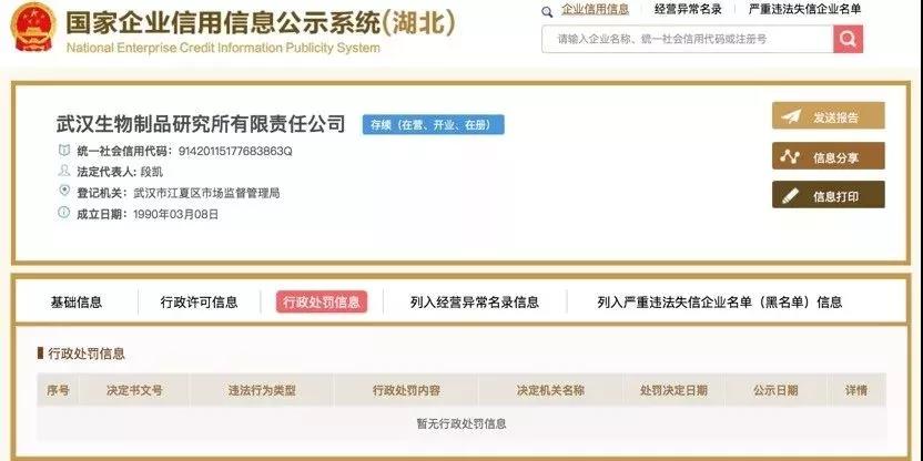 政府采購 政府采購