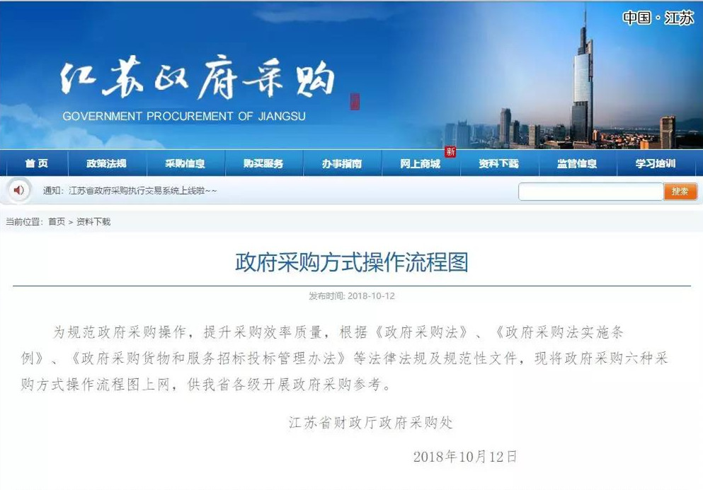 政府采購 政府采購