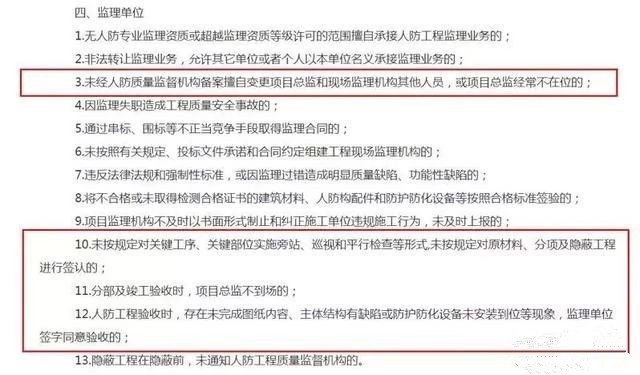 工程監理 工程監理