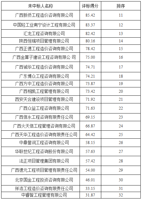 微信截圖_20190617110244.png 微信截圖_20190617110244.png