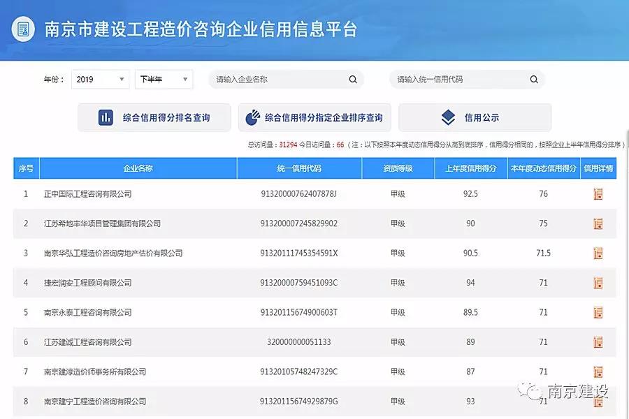 造價(jià)咨詢 造價(jià)咨詢