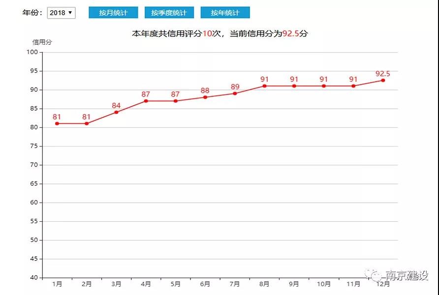 造價(jià)咨詢 造價(jià)咨詢