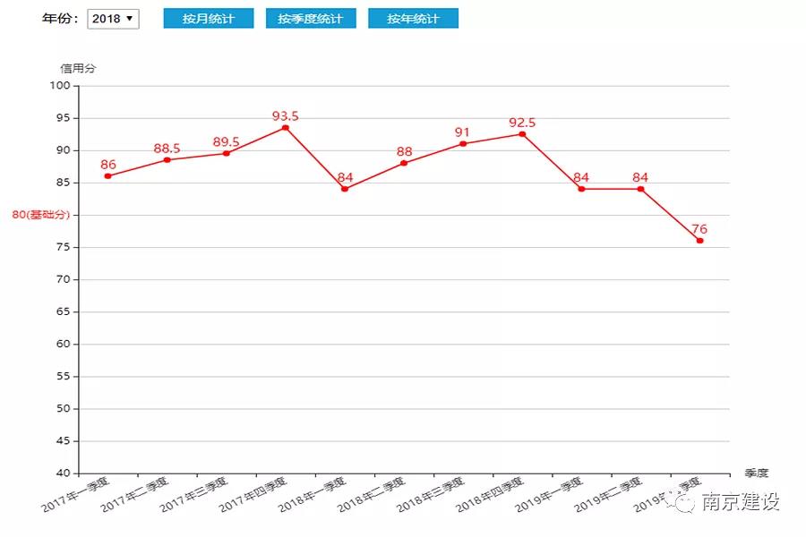 造價(jià)咨詢 造價(jià)咨詢