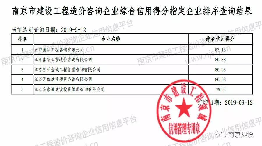 造價(jià)咨詢 造價(jià)咨詢