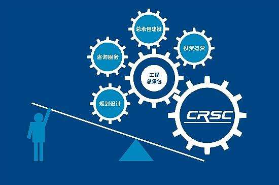 全過程工程咨詢 全過程工程咨詢