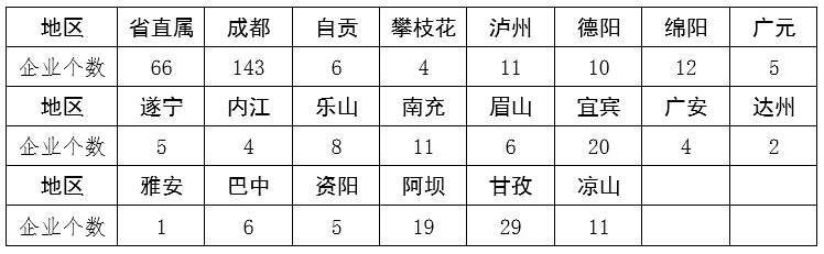 工程監理 工程監理