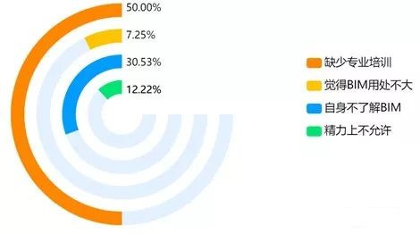 監(jiān)理單位 監(jiān)理單位