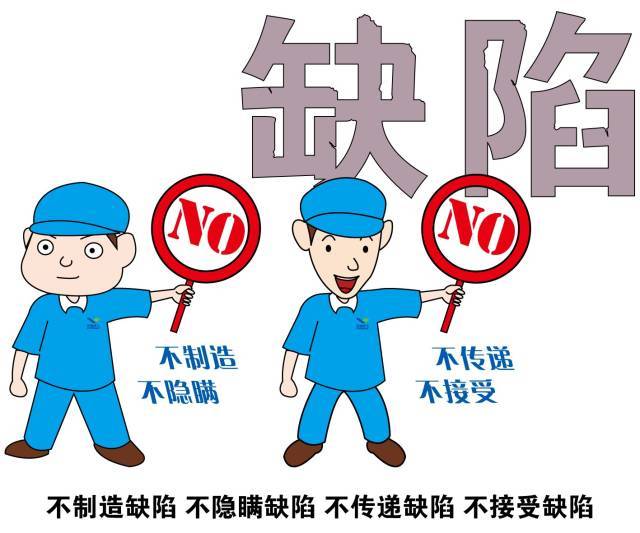 不制造、不隱瞞、不傳遞、不接受缺陷 不制造、不隱瞞、不傳遞、不接受缺陷