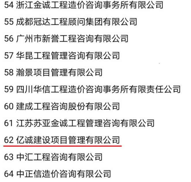 房建專業排名 房建專業排名