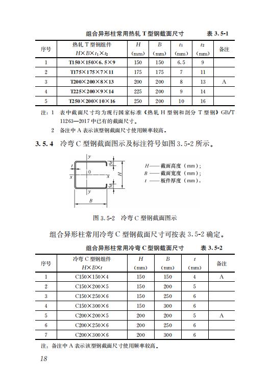 鋼結構住宅主要構件尺寸指南 鋼結構住宅主要構件尺寸指南