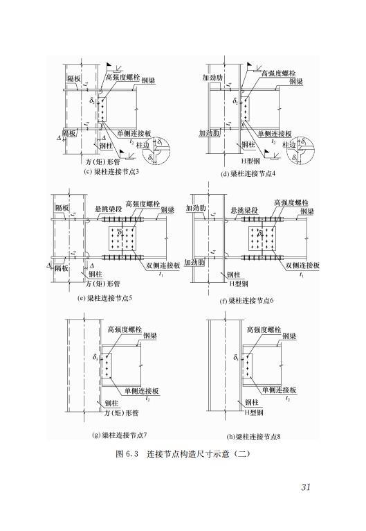 鋼結構住宅主要構件尺寸指南 鋼結構住宅主要構件尺寸指南