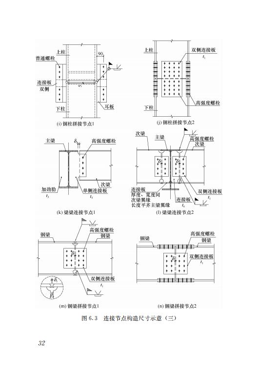 鋼結構住宅主要構件尺寸指南 鋼結構住宅主要構件尺寸指南
