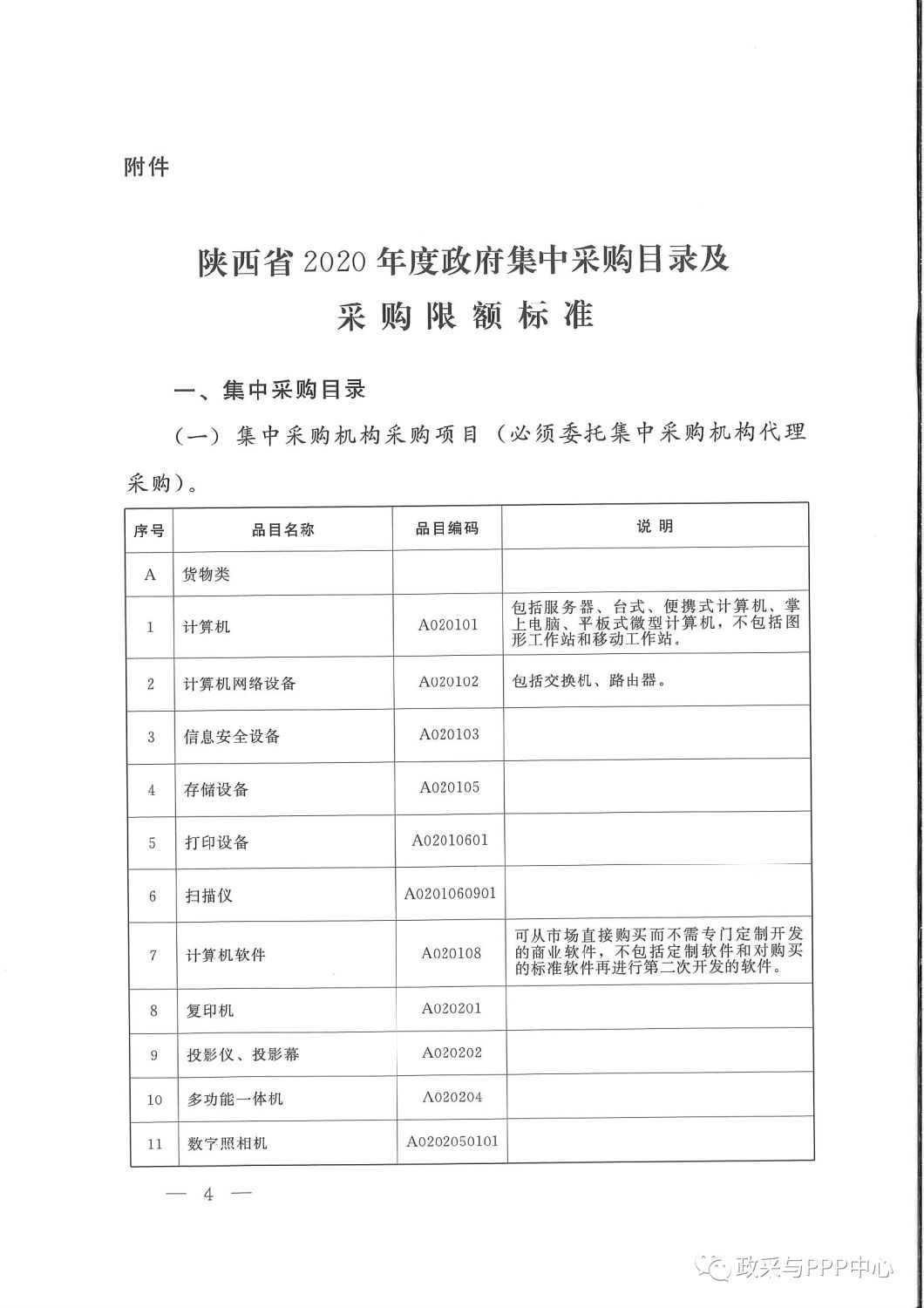 《陜西省人民政府辦公廳關于印發2020年度政府集中采購目錄及采購限額標準的通知》 《陜西省人民政府辦公廳關于印發2020年度政府集中采購目錄及采購限額標準的通知》