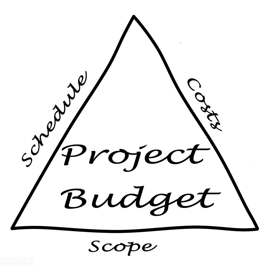 注意!如何管理項目施工成本 注意!如何管理項目施工成本