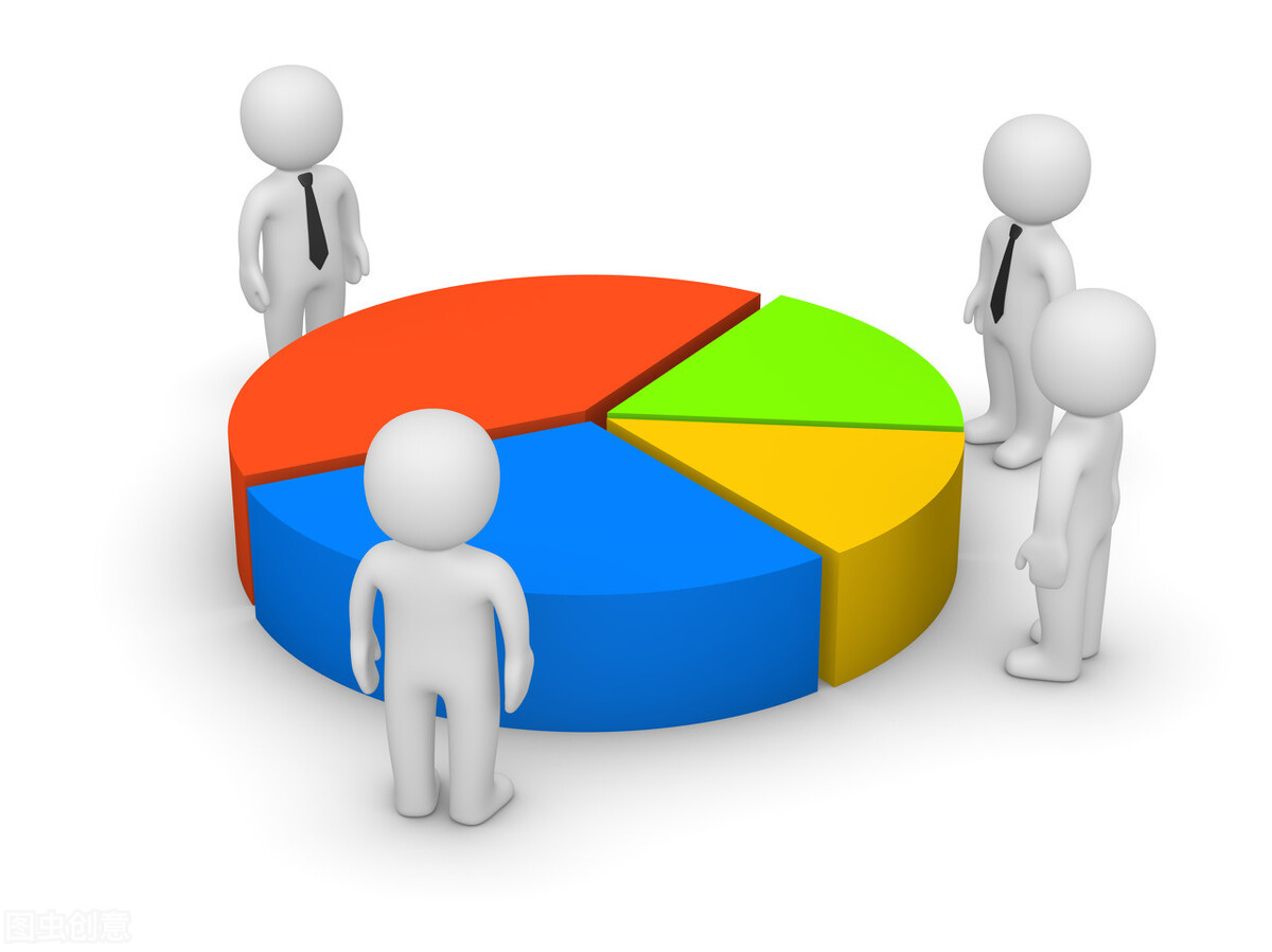 預算中最容易遺漏的100個成本項，千萬別忘了！