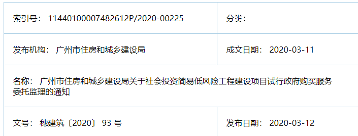 又一省發文:不再強制監理,部分項目可由建設單位自管 又一省發文:不再強制監理,部分項目可由建設單位自管
