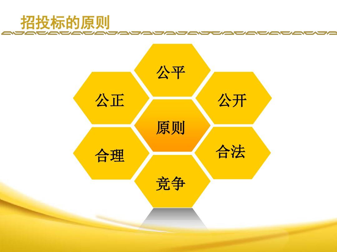 注意!為什么要推行招標(biāo)控制價(jià) 注意!為什么要推行招標(biāo)控制價(jià)