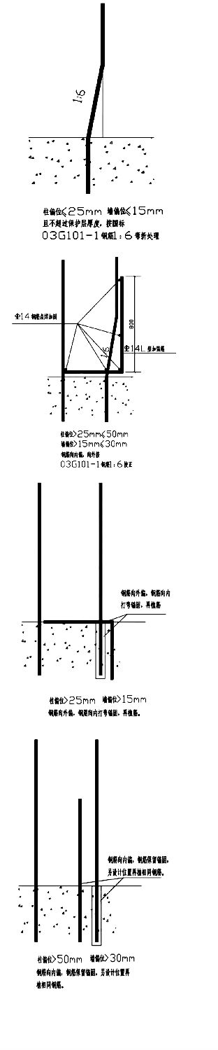 收藏！鋼筋偏位的幾種處理方法