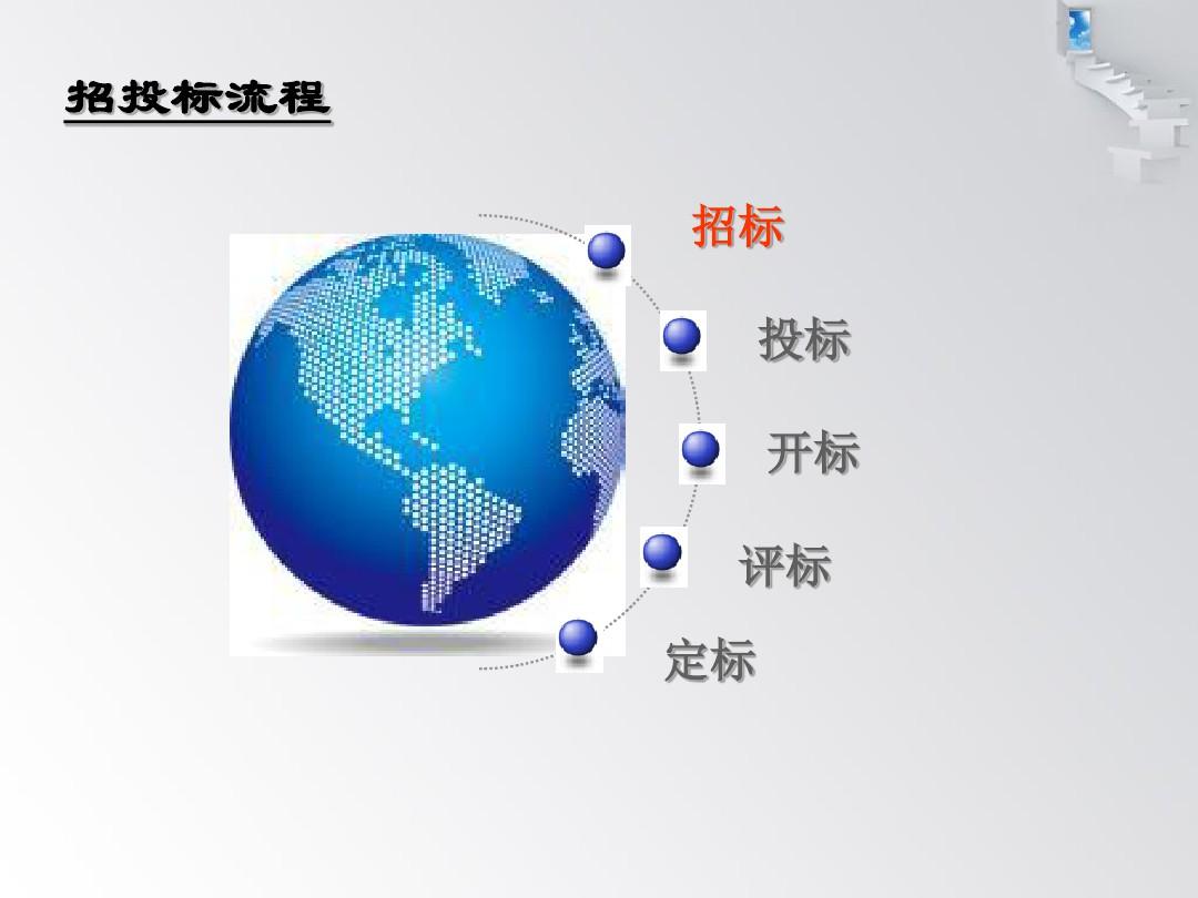 招投標全過程,這20個問題必須特別注意! 招投標全過程,這20個問題必須特別注意!