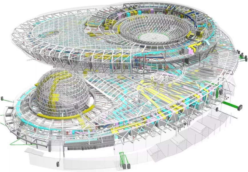 這三類建筑項目,和BIM絕配! 這三類建筑項目,和BIM絕配!