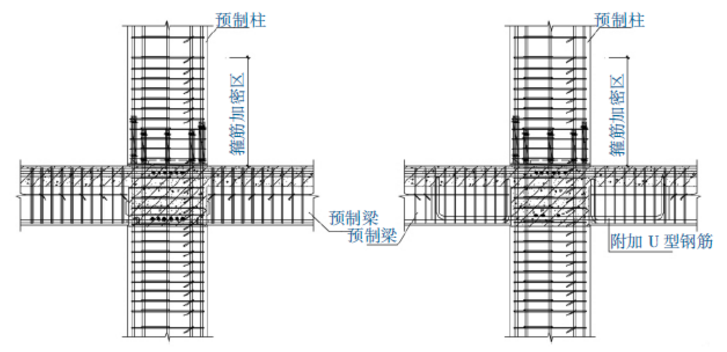圖3 預制梁柱節點 圖3 預制梁柱節點