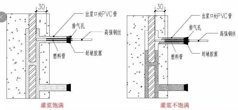 預制裝配式結構連接質量檢測方法 預制裝配式結構連接質量檢測方法