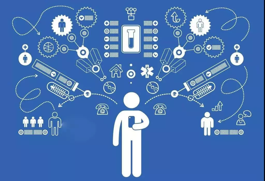 “互聯(lián)網(wǎng)+招標采購”對招標投標規(guī)范發(fā)展有哪些作用? “互聯(lián)網(wǎng)+招標采購”對招標投標規(guī)范發(fā)展有哪些作用?