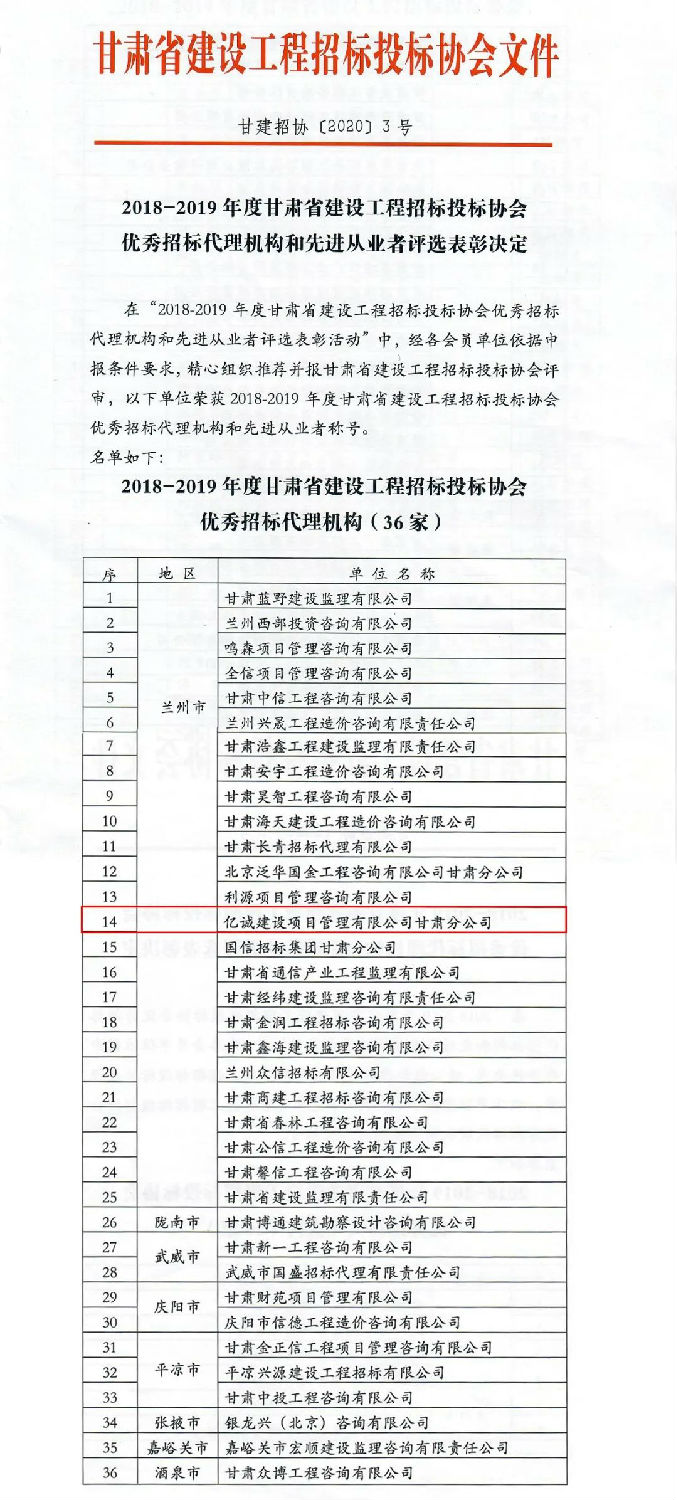 榜上有名 甘肅分公司榮獲“優(yōu)秀招標代理機構(gòu)”稱號 榜上有名 甘肅分公司榮獲“優(yōu)秀招標代理機構(gòu)”稱號