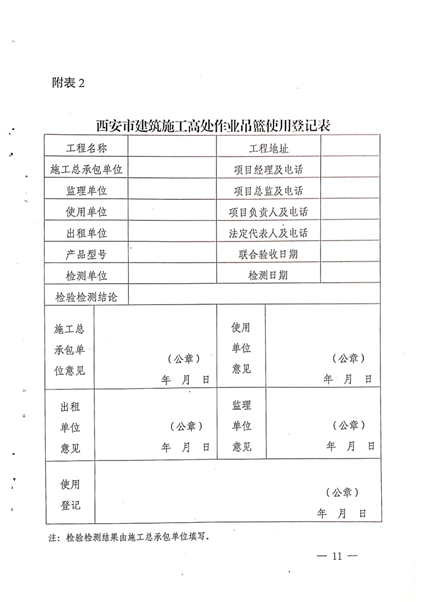 附件3:《建筑施工附著式腳手架和高處作業吊籃安全管理實施意見》 附件3:《建筑施工附著式腳手架和高處作業吊籃安全管理實施意見》