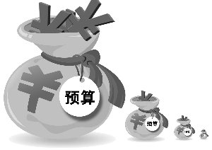 工程預算中最基本的預算有哪些? 工程預算中最基本的預算有哪些?