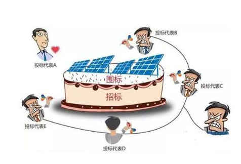 51句招投標&ldquo;行話&rdquo;，學會你也是&ldquo;行家&rdquo;