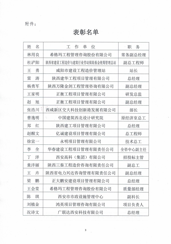 關于通報表彰在2020年做出積極貢獻的林永良等21名專家委員的決定 關于通報表彰在2020年做出積極貢獻的林永良等21名專家委員的決定