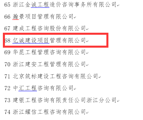 穩健發展，厚積薄發&mdash;億誠公司再次榮登全國造價咨詢企業百強榜