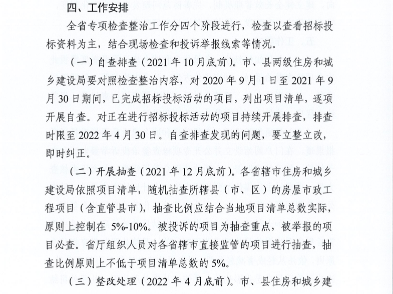 重磅!河南省住建廳發文專項整治建筑行業招投標,重點檢查這些行為 重磅!河南省住建廳發文專項整治建筑行業招投標,重點檢查這些行為