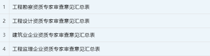 工程監理綜合資質20家全部通過,新一批建設工程企業資質專家審查意見公示 工程監理綜合資質20家全部通過,新一批建設工程企業資質專家審查意見公示