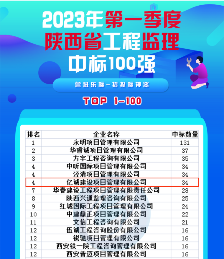 1683356382916.png 1683356382916.png