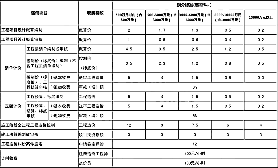 湖北.png 湖北.png